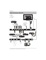 Предварительный просмотр 202 страницы Haier LE39M600SF Instruction Manual