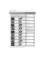 Предварительный просмотр 222 страницы Haier LE39M600SF Instruction Manual