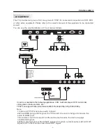 Preview for 9 page of Haier LE40B50 Owner'S Manual