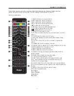 Preview for 10 page of Haier LE40B50 Owner'S Manual