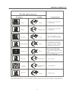 Preview for 15 page of Haier LE40B50 Owner'S Manual