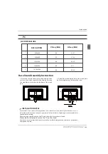 Preview for 7 page of Haier LE40B650CF Instruction Manual