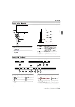 Preview for 9 page of Haier LE40B650CF Instruction Manual