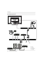 Preview for 10 page of Haier LE40B650CF Instruction Manual