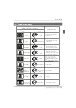 Preview for 25 page of Haier LE40B650CF Instruction Manual