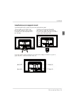 Preview for 37 page of Haier LE40B650CF Instruction Manual