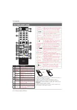 Preview for 42 page of Haier LE40B650CF Instruction Manual