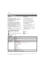 Preview for 64 page of Haier LE40B650CF Instruction Manual