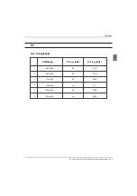 Preview for 65 page of Haier LE40B650CF Instruction Manual