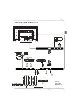 Preview for 69 page of Haier LE40B650CF Instruction Manual