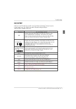 Preview for 73 page of Haier LE40B650CF Instruction Manual