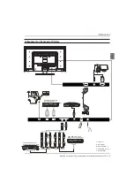 Preview for 97 page of Haier LE40B650CF Instruction Manual