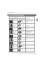 Preview for 111 page of Haier LE40B650CF Instruction Manual