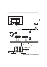 Preview for 126 page of Haier LE40B650CF Instruction Manual