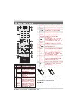 Preview for 129 page of Haier LE40B650CF Instruction Manual