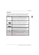 Preview for 130 page of Haier LE40B650CF Instruction Manual