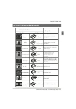 Preview for 140 page of Haier LE40B650CF Instruction Manual