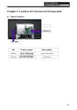 Preview for 14 page of Haier LE40B7000TF Service Manual