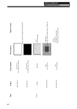 Preview for 52 page of Haier LE40B7000TF Service Manual