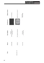 Preview for 54 page of Haier LE40B7000TF Service Manual