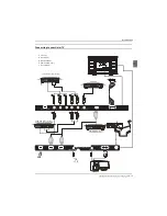 Preview for 11 page of Haier LE40B8000TF Instruction Manual