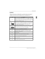 Preview for 15 page of Haier LE40B8000TF Instruction Manual