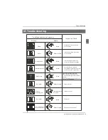 Preview for 27 page of Haier LE40B8000TF Instruction Manual