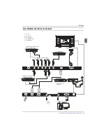 Preview for 41 page of Haier LE40B8000TF Instruction Manual