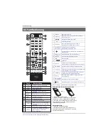 Preview for 44 page of Haier LE40B8000TF Instruction Manual