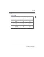 Preview for 69 page of Haier LE40B8000TF Instruction Manual