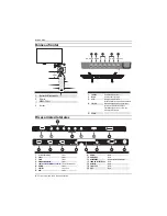 Preview for 72 page of Haier LE40B8000TF Instruction Manual