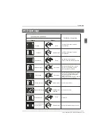 Preview for 89 page of Haier LE40B8000TF Instruction Manual