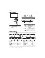 Preview for 102 page of Haier LE40B8000TF Instruction Manual