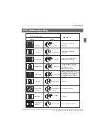 Preview for 119 page of Haier LE40B8000TF Instruction Manual