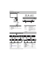 Preview for 132 page of Haier LE40B8000TF Instruction Manual