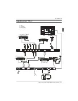 Preview for 133 page of Haier LE40B8000TF Instruction Manual