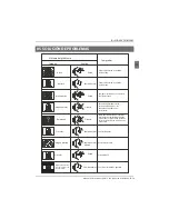 Preview for 149 page of Haier LE40B8000TF Instruction Manual