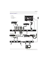 Preview for 163 page of Haier LE40B8000TF Instruction Manual