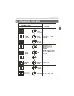 Preview for 205 page of Haier LE40B8000TF Instruction Manual