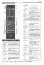 Preview for 11 page of Haier LE40K6000 Owner'S Manual