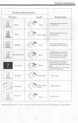 Preview for 16 page of Haier LE40K6000 Owner'S Manual