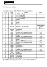 Preview for 12 page of Haier LE40K6000SF Service Manual