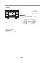 Preview for 16 page of Haier LE40K6000SF Service Manual