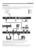 Предварительный просмотр 9 страницы Haier LE40K6600G Owner'S Manual