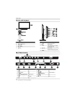 Preview for 10 page of Haier LE40M600SF Instruction Manual