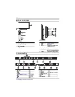 Preview for 44 page of Haier LE40M600SF Instruction Manual