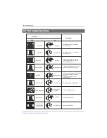 Preview for 64 page of Haier LE40M600SF Instruction Manual