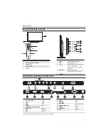 Preview for 146 page of Haier LE40M600SF Instruction Manual