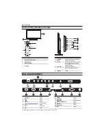 Preview for 180 page of Haier LE40M600SF Instruction Manual