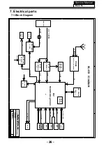 Preview for 27 page of Haier LE40S8000 Service Manual